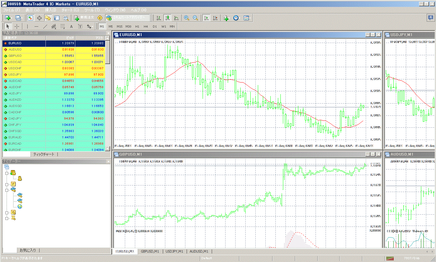 IC Markets（ICマーケッツ）レバレッジ最大500倍 l FX情報・比較サイト